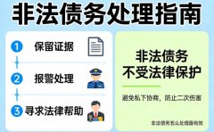 <b>非法债务怎么处理最有效的方法</b>